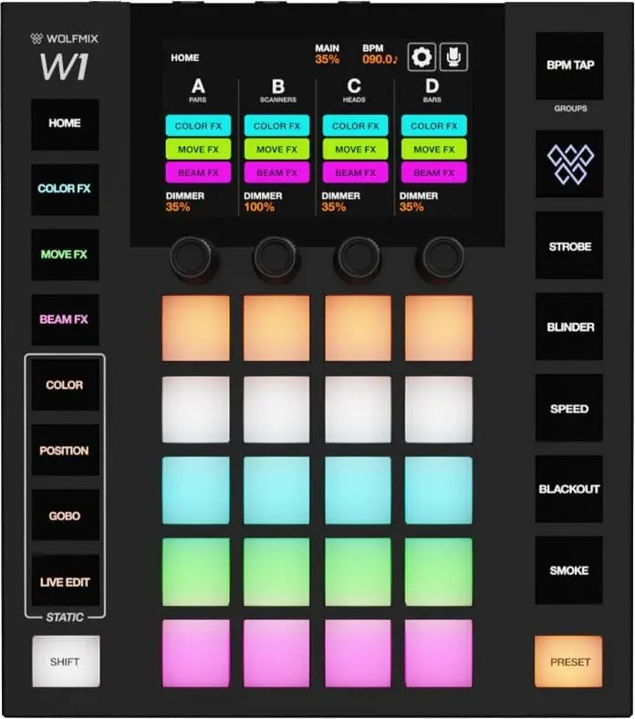 wolfmix